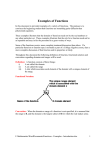 Examples of Functions