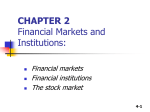 CHAPTER 4 The Financial Environment: Markets, Institutions, and