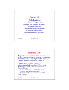 Lecture 19 Brightness Units
