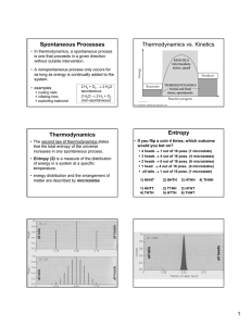 Spontaneous Processes Thermodynamics vs. Kinetics