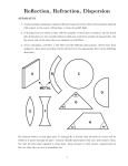 Reflection, Refraction, Dispersion