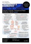 Diagnostic, Prognostic, Therapeutic and Patient