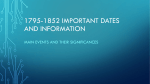 1795-1848 Important dates and information