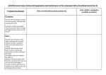 (Part 2) Circulation, heart, repsiration, excretion (1)