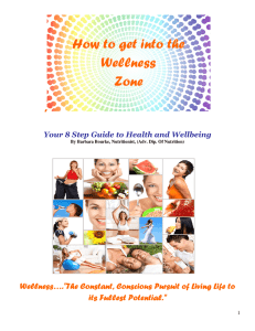 How to get into the Wellness Zone ,,,,