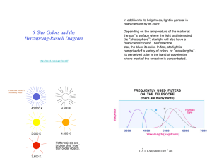 6. Star Colors and the Hertzsprung