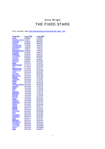 the fixed stars