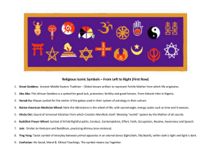 Religious Iconic Symbols – From Left to Right (First Row)