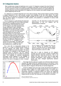 the article as PDF - Project VS