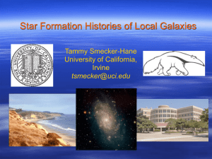 History of Star Formation in Local Galaxies