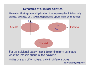 Dynamics of elliptical galaxies