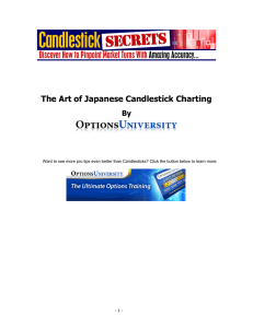 The art of Japanese candlestick charting