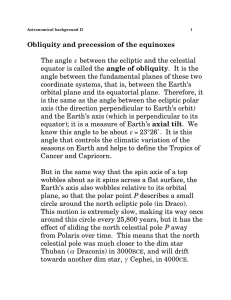 Obliquity and precession of the equinoxes The angle ε between the