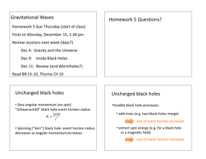 Gravitational Waves Homework 5 Questions? Uncharged black