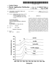 Energy (eV) - Integrated Composites Lab