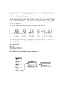 SQL