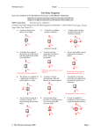 Free-Body Diagrams