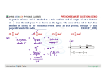 A particle of mass `m` is attached to a thin uniform rod of length `a` at