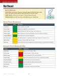 Northeast - Trout Unlimited