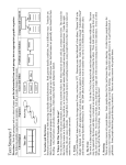 Text Structure 5 Directions: