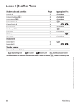 Lesson 2 | Seedless Plants