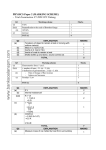 PHYSICS MARKING SCHEME - Mid Term Examination F5 2009 JPNP