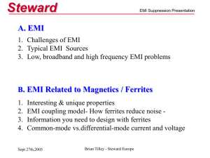 EMI Suppression with Ferrites