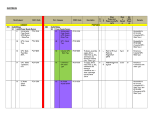 Enhanced SWEC Products and Services for Electrical