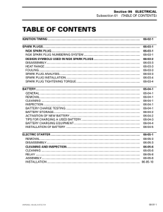 table of contents 0