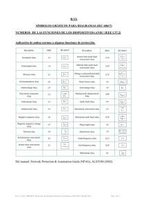 B-VI. SÍMBOLOS GRÁFICOS PARA DIAGRAMAS (IEC 60617