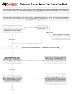 Motorcycle Charging System Fault Finding Flow