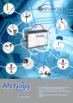 Brochure AnyLogg (MultiLingua).cdr