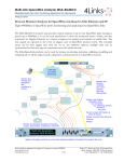 4Links Multi-link SpaceWire Analyzer MSA