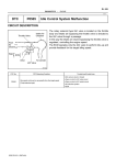 DTC P0505 Idle Control System Malfunction