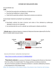 CATHODE RAY OSCILLOSCOPE (CRO) 4.6 (a) Cathode rays
