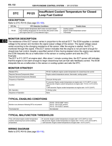 DTC P0125 Insufficient Coolant Temperature for