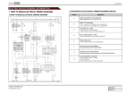 1. HOW TO READ ELECTRICAL WIRING DIAGRAM