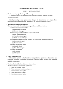 EC2314 DIGITAL SIGNAL PROCESSING UNIT – I - INTRODUCTION