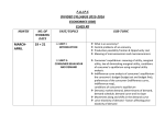 F.A.I.P.S DIVIDED SYLLABUS 2015