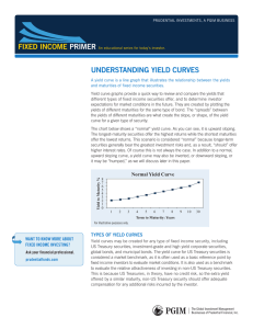 Understanding Yield Curves