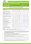 MACROECONOMIC REVIEW OF LATVIA