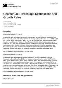Chapter 08: Percentage Distributions and Growth Rates