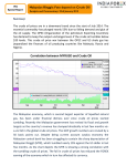 Correlation between MYRUSD and Crude Oil