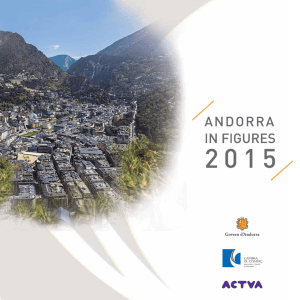 Andorra, the shopping destination