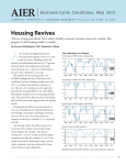 Housing Revives - American Institute for Economic Research