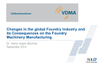 Changes in the global Foundry Industry and its Consequences on