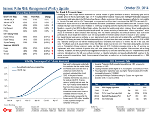 October 20, 2014 Interest Rate Risk Management Weekly Update Current Rate Environment