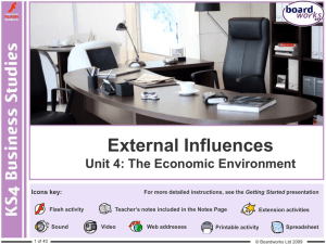 External Influences Unit 4: The Economic Environment Icons key: