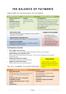 the balance of payme the balance of payments