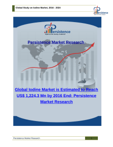 Global Study on Iodine Market, 2016 - 2024